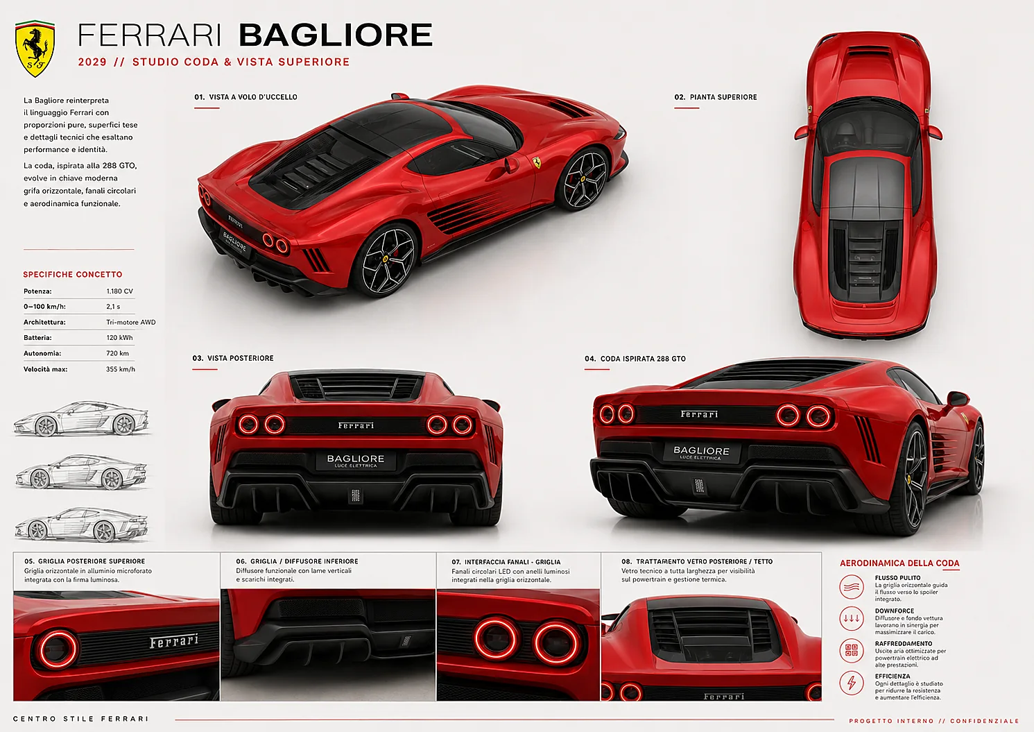 Tavola di progetto Ferrari Bagliore con viste e dettagli